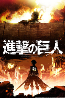 Ratings- Attack on Titan / One Piece / Bleach