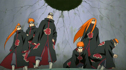 What Is Rinnegan in 'Naruto'? Abilities and Who Uses Them