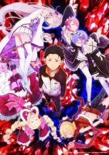 Re:ZERO -Starting Life in Another World- (TV Series 2016