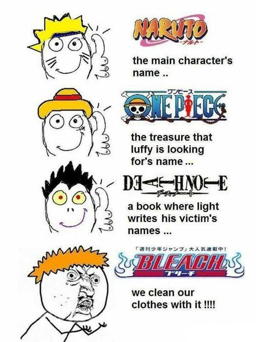 Bleach Titles