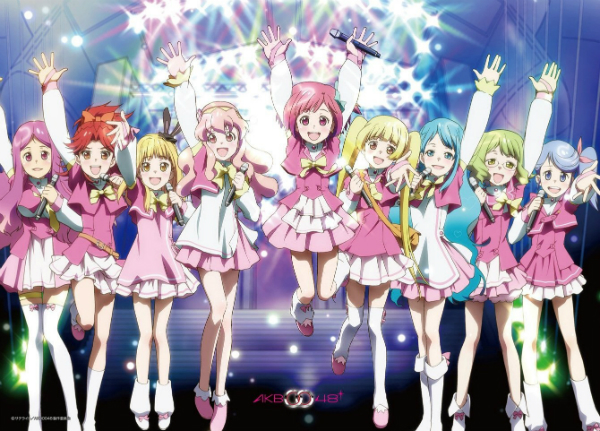 The Ultimate Guide to the Top Idol Anime Series that Will Blow Your Mind!