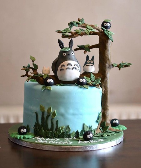 NARUTO CAKE l ANIME BIRTHDAY CAKE l ChynaBSweets  YouTube