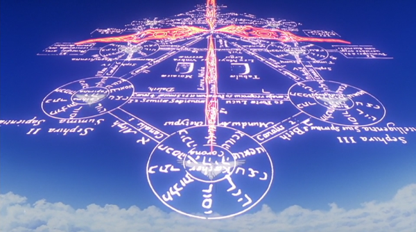 Religion And Symbolism In Neon Genesis Evangelion Myanimelist Net