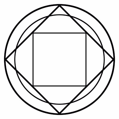 The Transmutation Circle Alchemy In Anime Like Fma Myanimelist Net