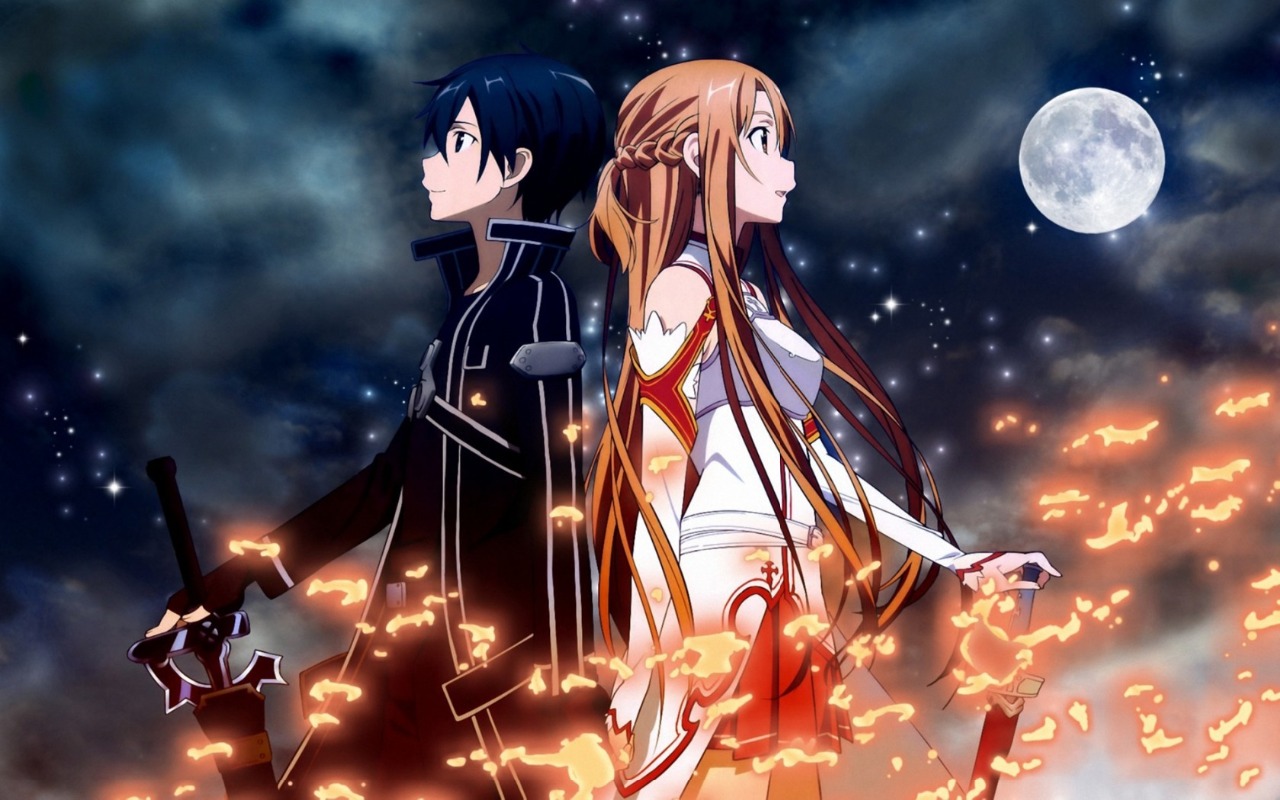 Top 7 Virtual Mmorpg Anime Like Sword Art Online Myanimelist Net