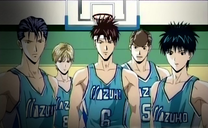 Featured image of post Basketball Anime With Powers