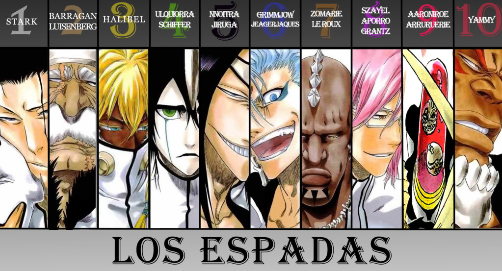 bleach espada symbols