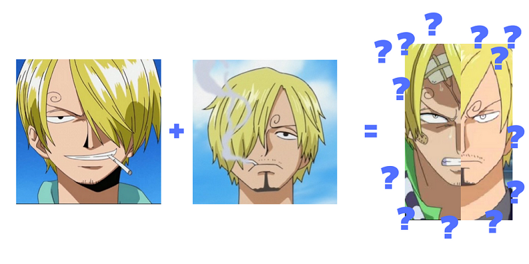 Vinsmoke Sanji Personality Type, Zodiac Sign & Enneagram