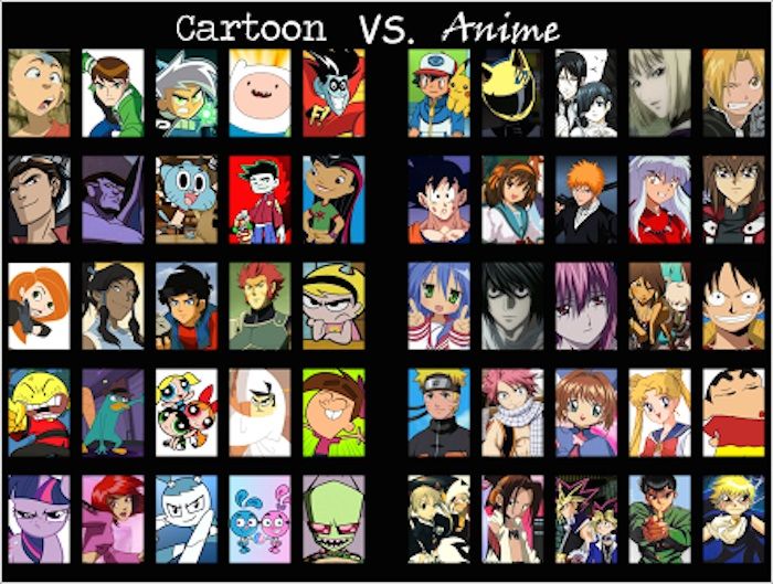 Anime vs. Cartoons What is Anime?