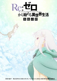 PV Collection for Jul 22 - 28