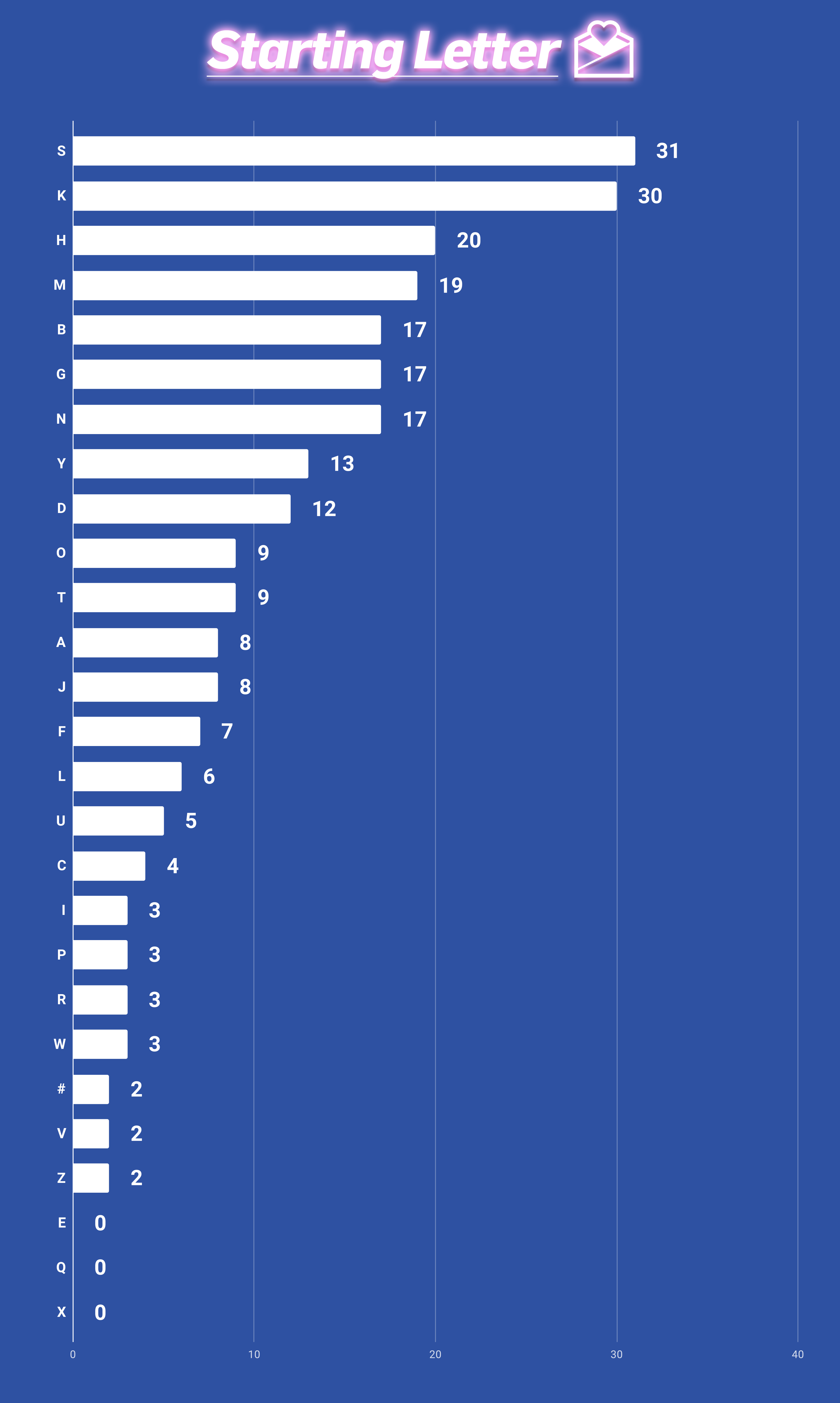 Top 10 most popular anime of all time, according to MyAnimeList