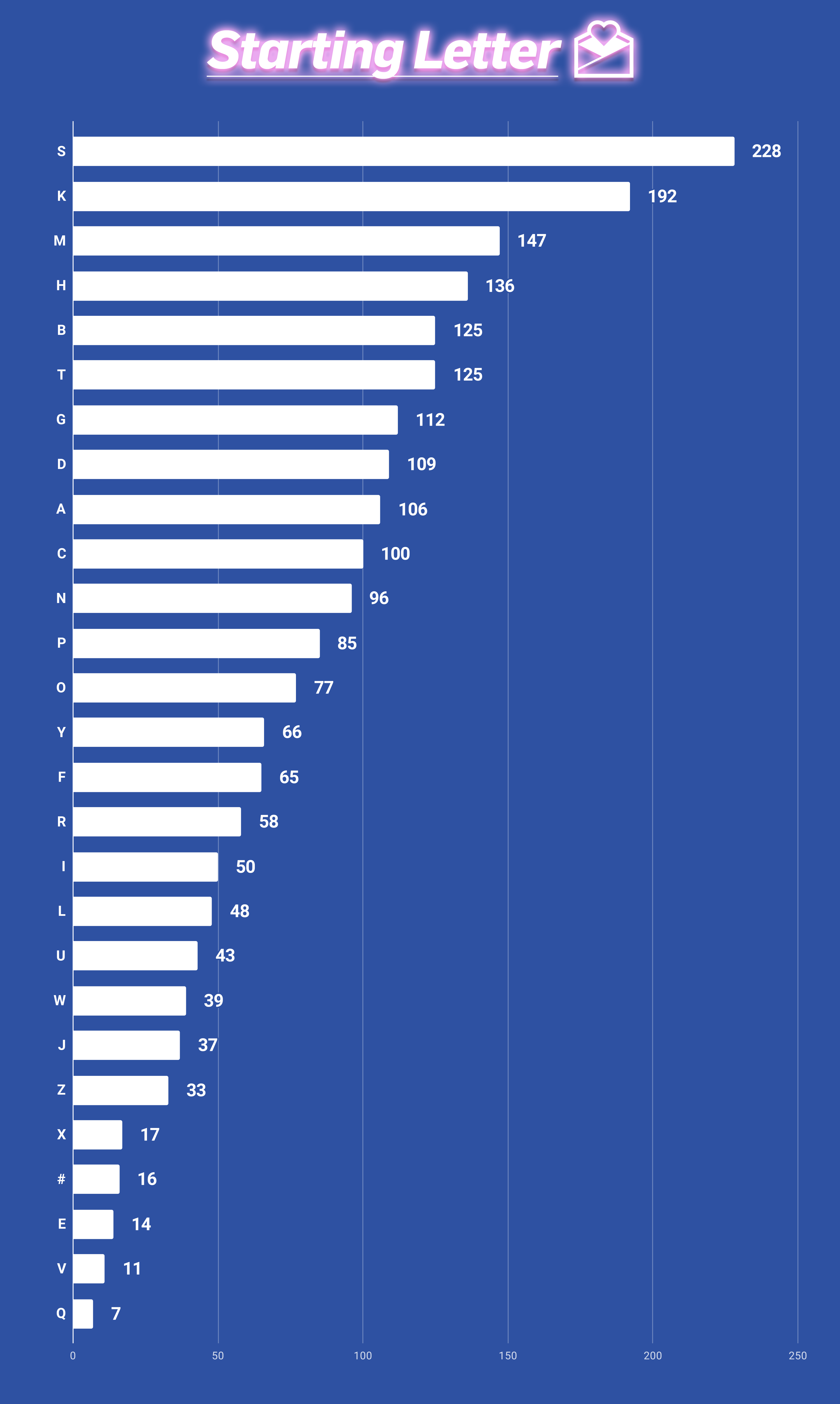 The global content marketplace: Audience demand for anime | Parrot Analytics