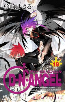D.N.Angel' Manga Ends in Three Chapters 