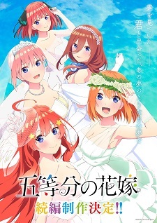 The Quintessential Quintuplets Anime 5-toubun no Hanayome badge