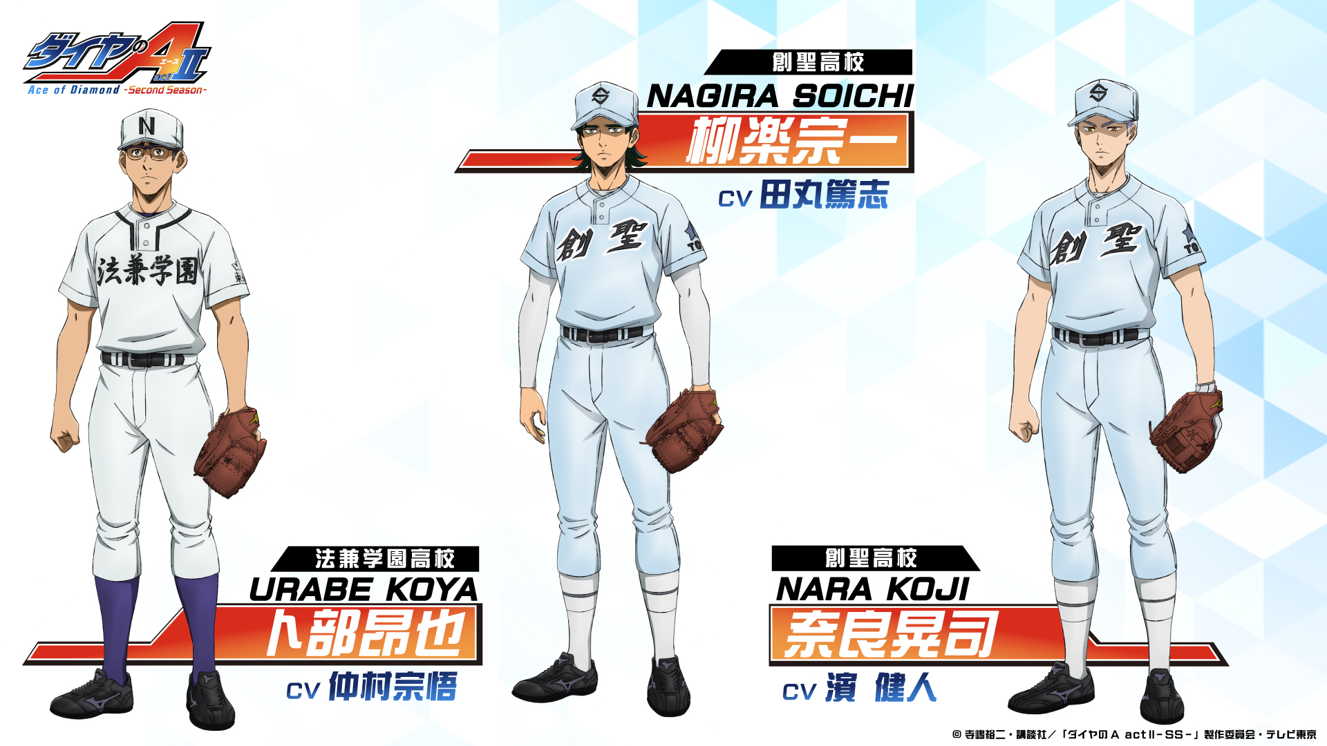 Diamond no Ace: Act II key visual