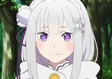 MyAnimeList profile picture for @Outdone